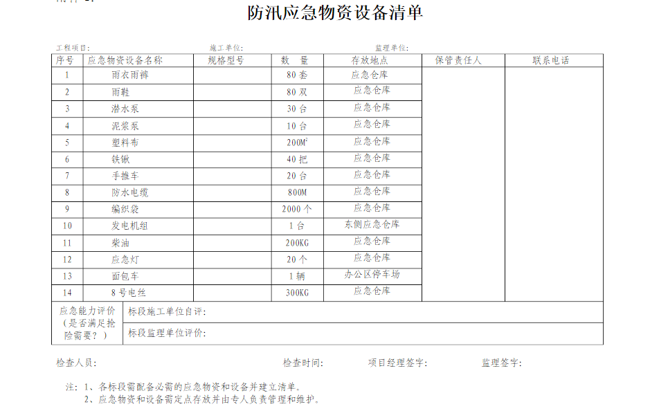 乡镇基础应急防汛物资必备清单保存下载