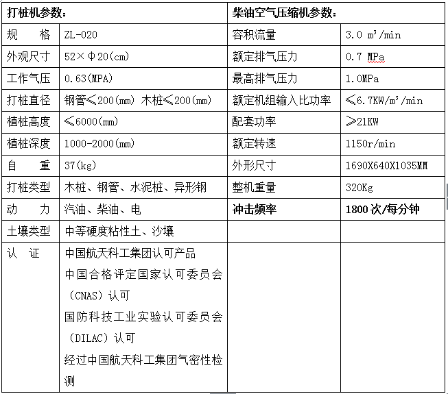 防汛打桩机参数